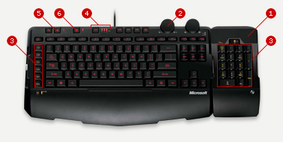 ���������� Microsoft