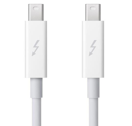 Intel Thunderbolt ���������