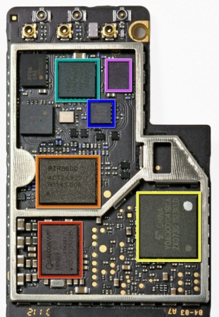 ����� �������� - ������ Apple iPad3